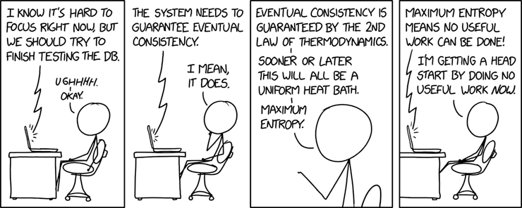 Eventual Consistency