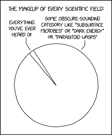 XKCD comic, described below.