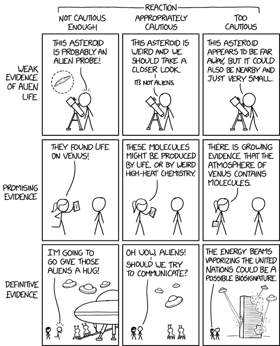 xkcd