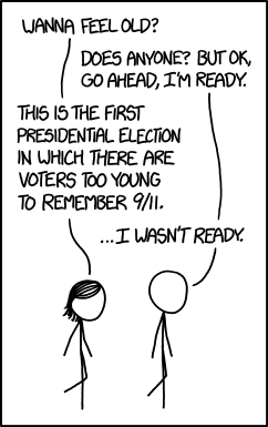 'How long are you going to keep this up?' 'Statistically, only four or five more decades.'