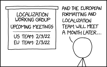 Formatting Meeting