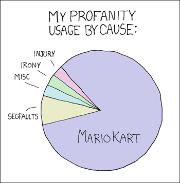 xkcd comic about Mario Kart