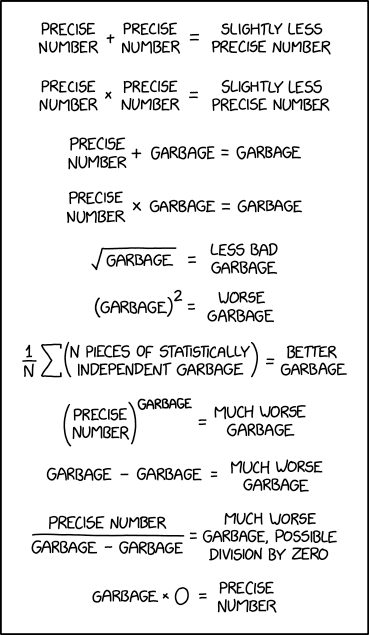 [Image: garbage_math.png]