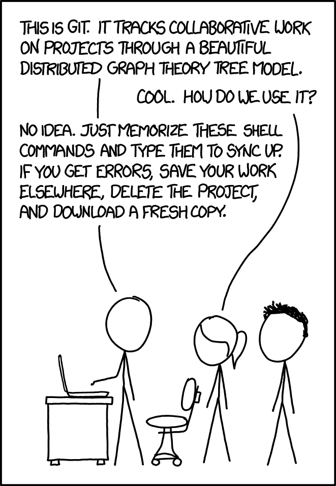 xkcd comic describing how programmers typically memorise git's commands
