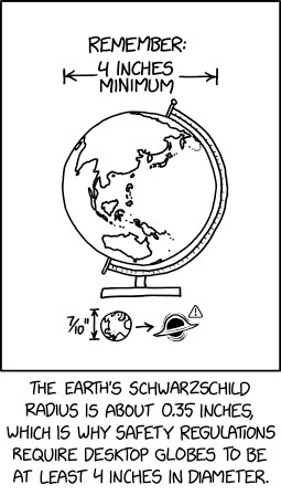 Frankly, given their extreme gravitational fields and general instability, even 12-inch globes should probably be banned. Frankly, given their extreme gravitational fields and general instability, even 12-inch globes should probably be banned.