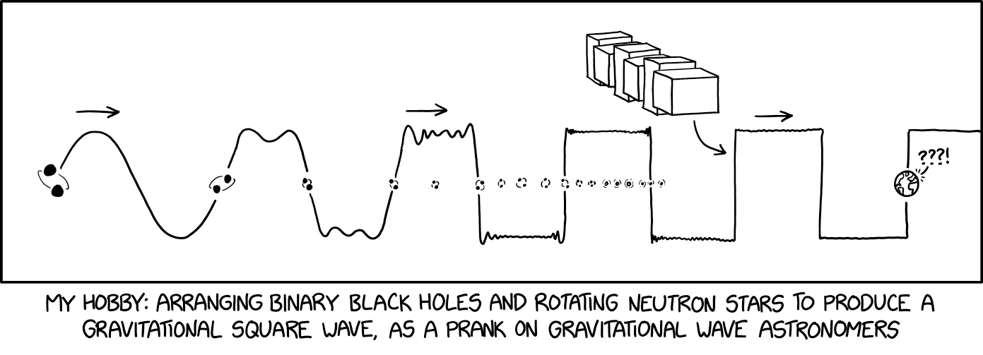 Gravitational Square Wave