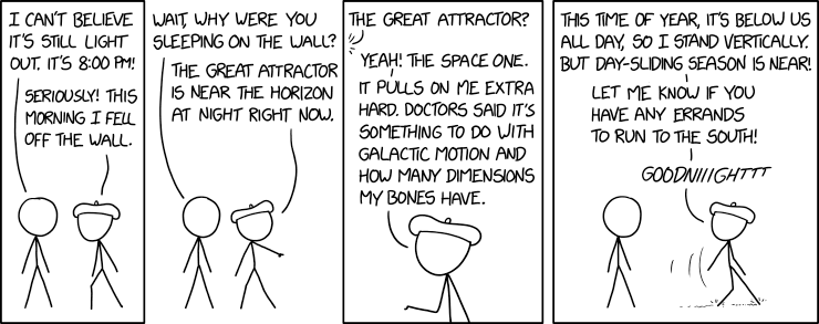 Great Attractor