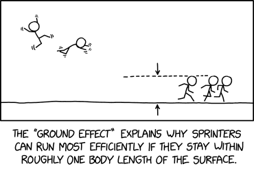 Runners looking for aerodynamic advantage typically wear sneakers because some fancy dress shoes can create wingtip vortices.