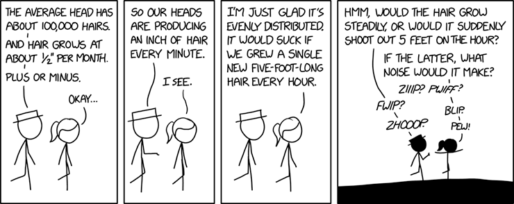 Hourly haircuts would be annoying, but they'd be easier to do yourself, since you'd have adjacent hairs as a guide. Growing it out would be a huge pain, though.