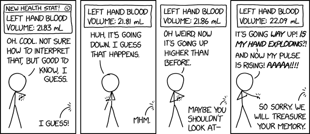 Health Stats by xkcd