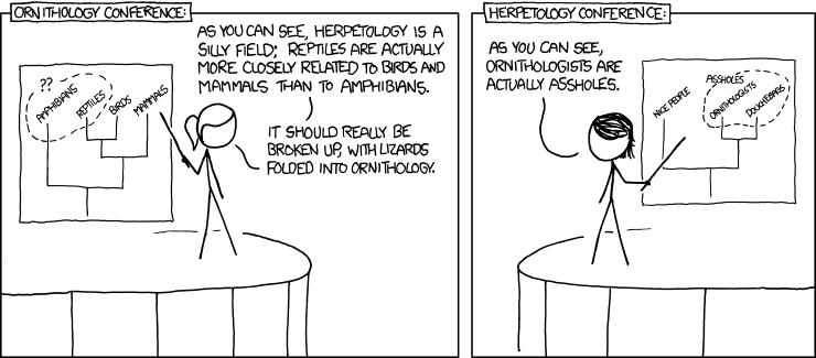 Herpetology