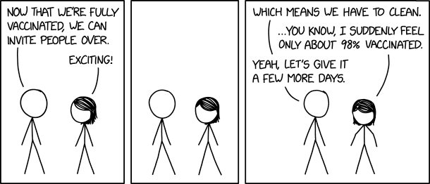 IMAGE(https://imgs.xkcd.com/comics/houseguests.png)