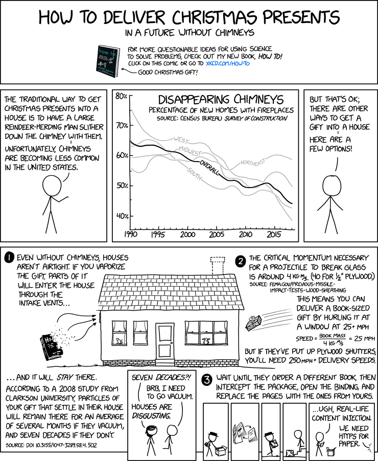 Building codes in hurricane zones rely on studies of how easily flying debris can break residential windows. If you're looking for a science fair project idea and you hate your neighbors, I'm sure they could always use more data!