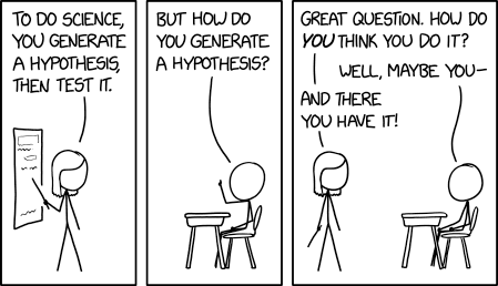 How to Write a Hypothesis: 5 Important Pointers 1