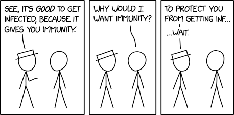 Immunity