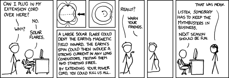 The MythBusters need to tackle whether a black hole from the LHC could REALLY destroy the world.