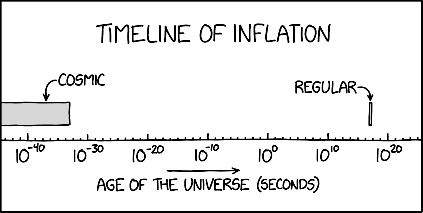 xkcd