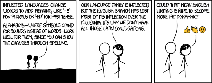 "Or maybe, because we're suddenly having so many conversations through written text, we'll start relying MORE on altered spelling to indicate meaning!" "Wat."