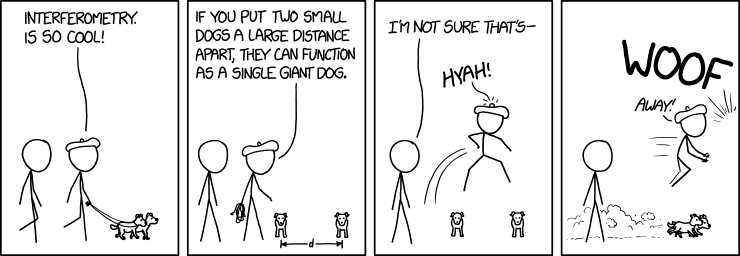 It's important to note that while the effective size of the dog can be arbitrarily large, it's not any more of a good dog than the two original dogs.