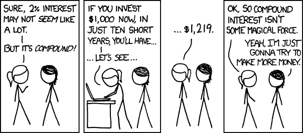 But Einstein said it was the most powerful force in the universe, and I take all my investment advice from flippant remarks by theoretical physicists making small talk at parties.