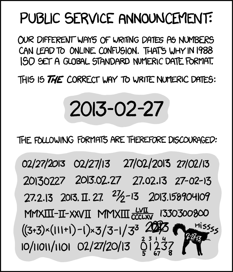 Public service announcement: our different ways of writing dates as numbers can lead to online confusion. that's why in 1988 iso set a global standard numeric date format. this i5 the correct way to write numeric dates: 2013-02-27