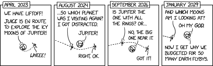 "I did briefly visit Venus in August 2025, but I figured out the mistake on my own because it didn't have any moons."