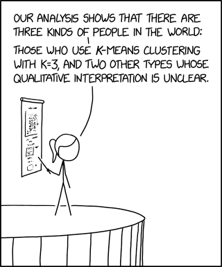 According to my especially unsupervised K-means clustering algorithm, there are currently about 8 billion types of people in the world.