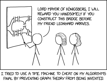 xkcd on the bridges of Königsburg