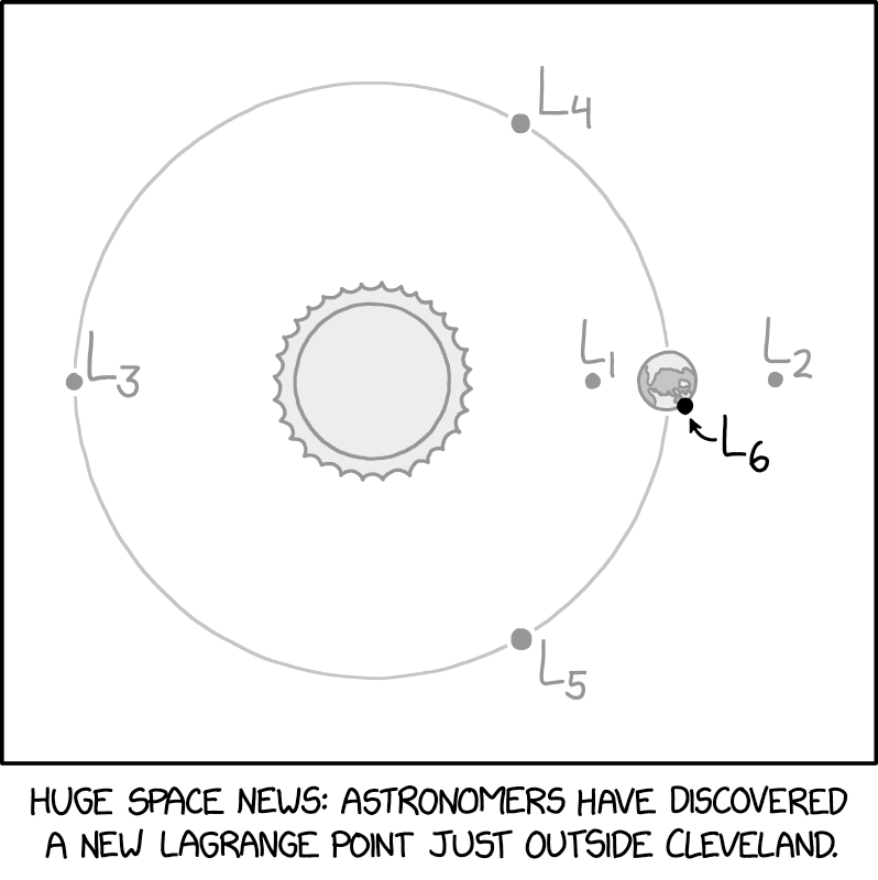 L6 Lagrange Point