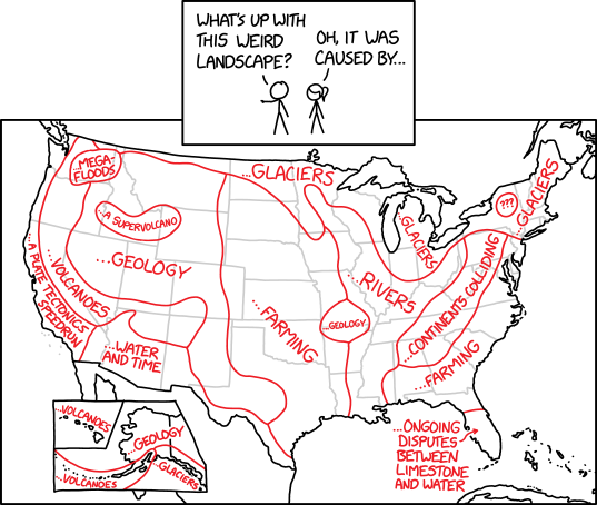 XKCD comic, described below.