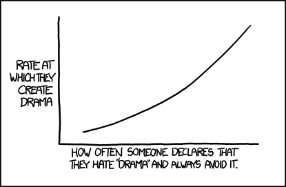 'Drama' is just 'people being upset', when someone says they're always surrounded by drama and they just ignore it, it starts to make sense that their strategy might be backfiring.