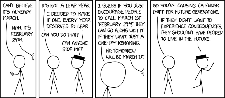 leap_year_2021.png