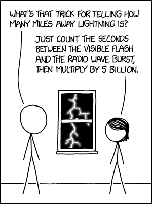 The index of radio refraction does have a lot of variation, which might throw off your calculations, so you can also look at the difference in brightness between the visible flash and more-attenuated UV and x-rays.