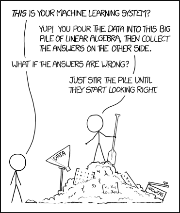 Comic with two people, one is on a pile of data, and the other addresses him: 'This is Your machine learning system?' The other replies, 'Yup! You pour the data into this big pile of linear algebra, then collect the answers on the other side.' 'What if the answers are wrong?' asks the first person. 'Just Stir the pule until they start looking right.' Courtesy xkcd.com