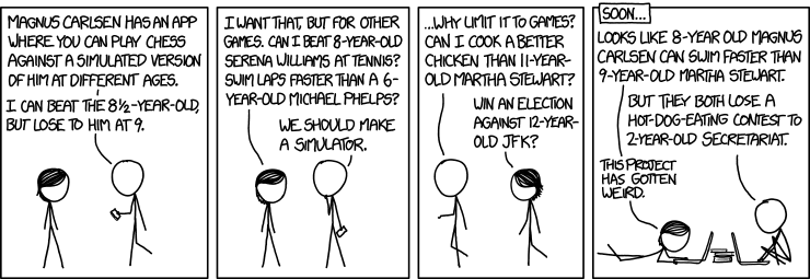 XKCD Comic