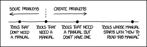 A comic strip of xkcd joking that the most unhelpful tool is one whose manual starts with "How to read this manual".