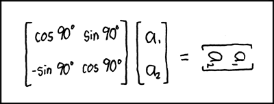 Matrix Transform · knolleary