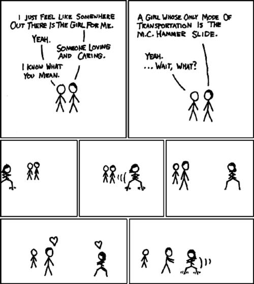 xkcd: X Girls Y Cups