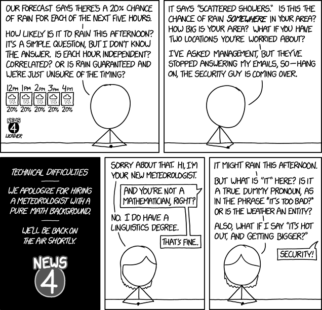 https://imgs.xkcd.com/comics/meteorologist.png