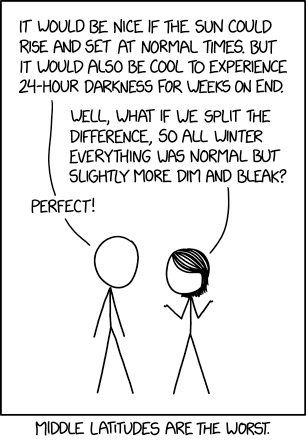 Middle Latitudes