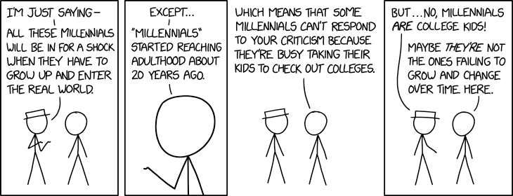 Ironically, I've been having these same arguments for at least a decade now. I thought we would have moved on by now, but somehow the snide complaints about millennials continue.