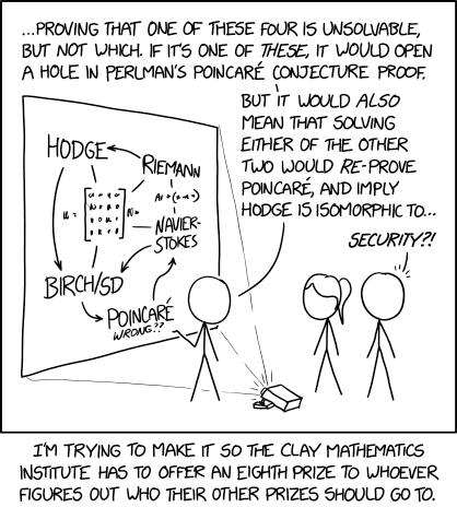 The hard part about opening a hole in the proof of the PoincarÃ© conjecture is that Grigori Perelman will come out of retirement to try to fix it by drawing a loop around the hole and contracting it to a point.