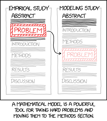 Modelling study, from XKCD