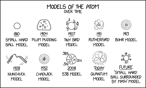 J.J. Thompson won a Nobel Prize for his work in electricity in gases, but was passed over for his "An atom is plum pudding, and plum pudding is MADE of atoms! Duuuuude." theory.