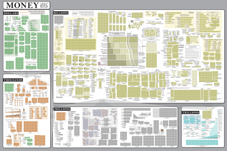 Xkcd Radiation Chart