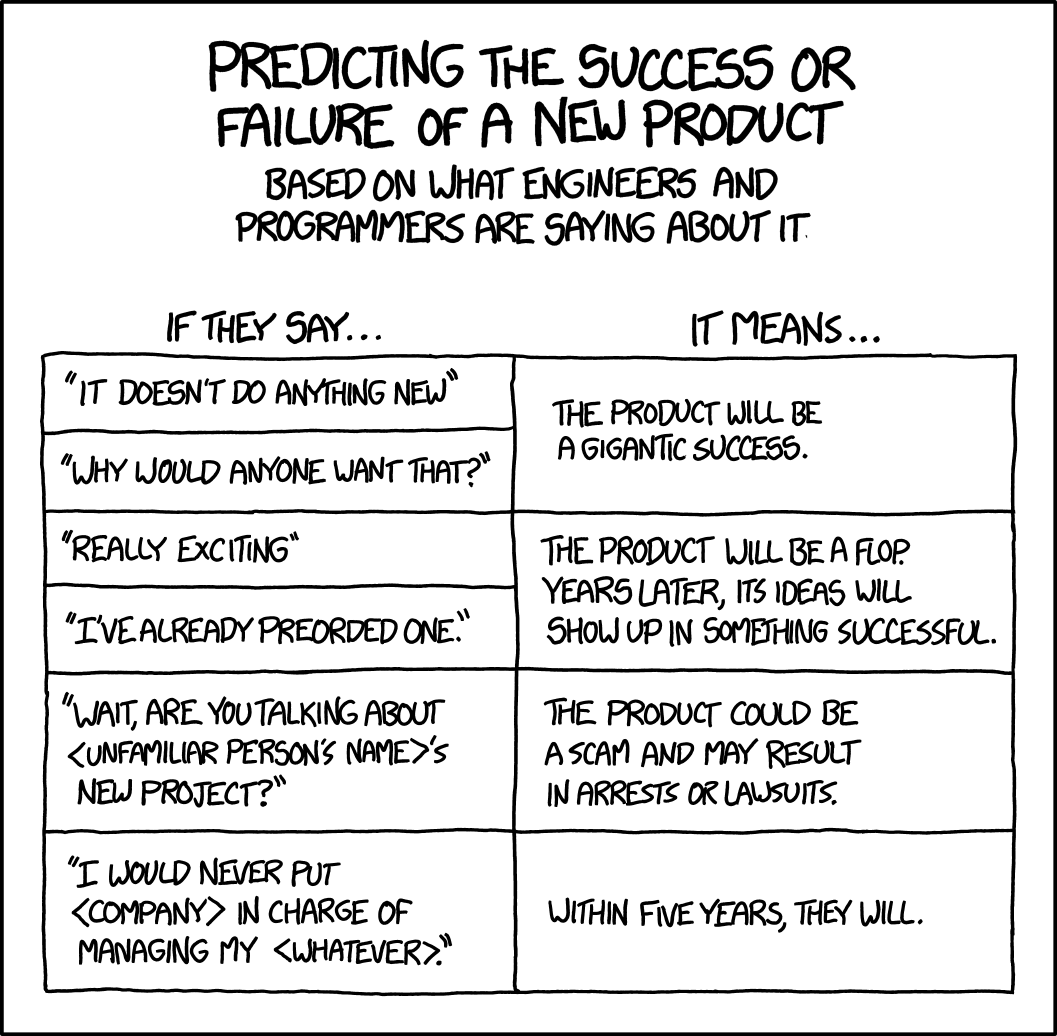 Xkcd New Products