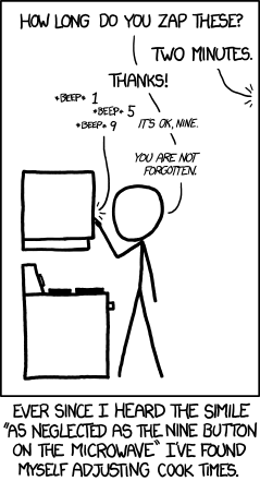 FYI: If you get curious and start trying to calculate the time adjustment function that minimizes the gap between the most-used and least-used digit (for a representative sample of common cook times) without altering any time by more than 10%, and someone asks you what you're doing, it's easier to just lie.