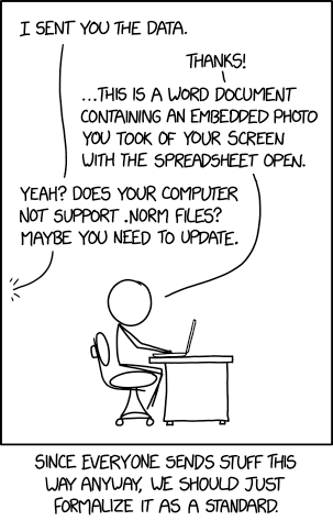 A comic strip describing someone sending "data" in the form of a screenshot of a spreadsheet document.