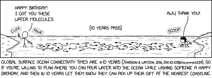 XKCD comic 'Oceanography Gift'.