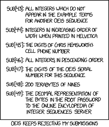 OEIS Submissions
